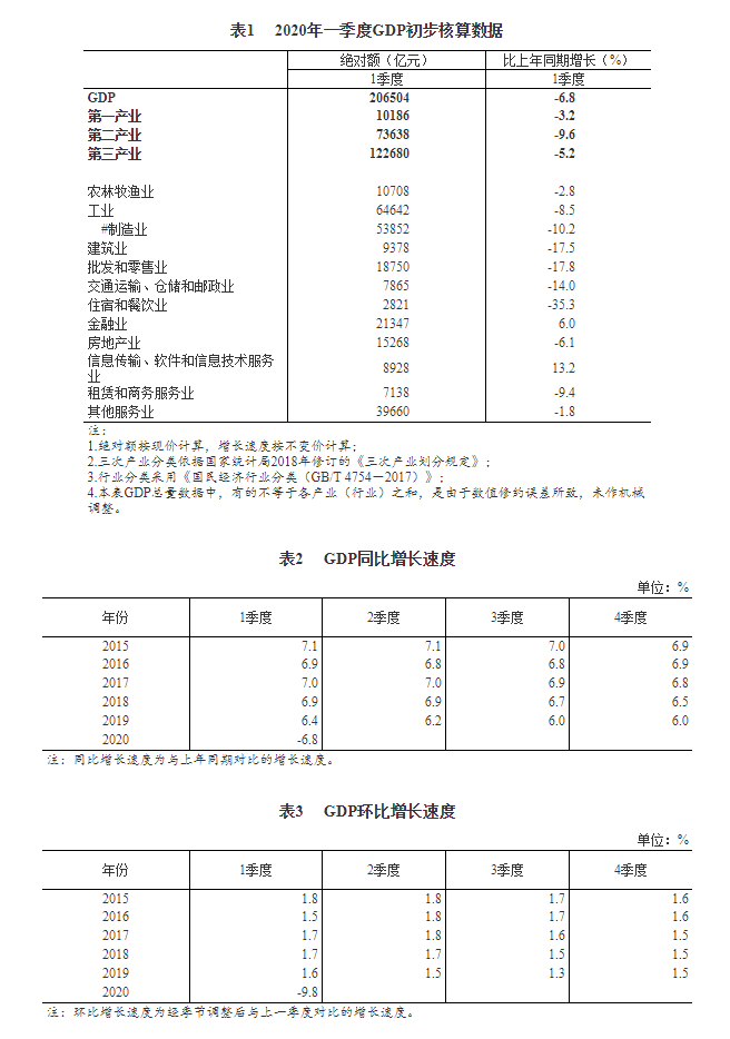 QQ图片20200422102417.png