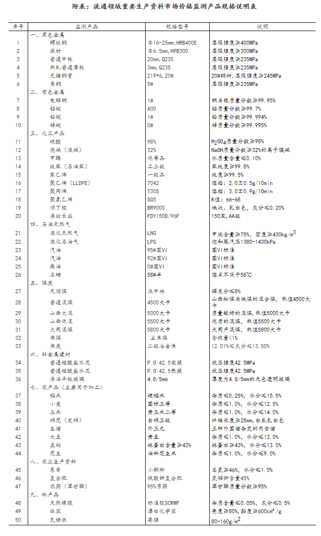 QQ图片20200429112059.png