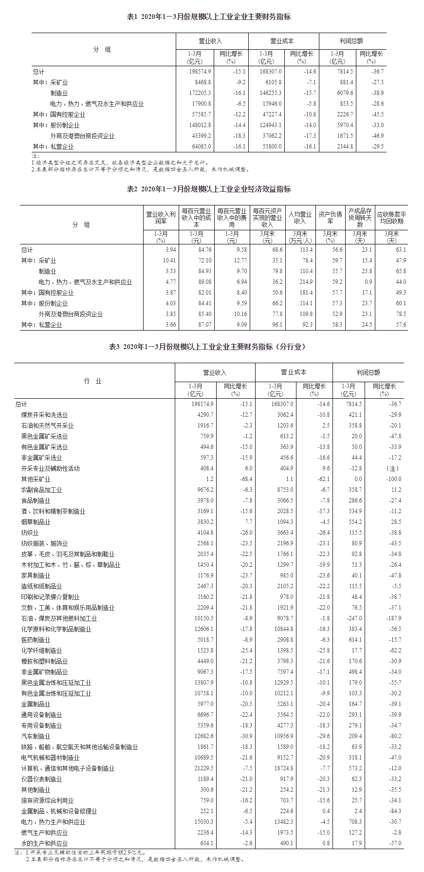 QQ图片20200429112534.png