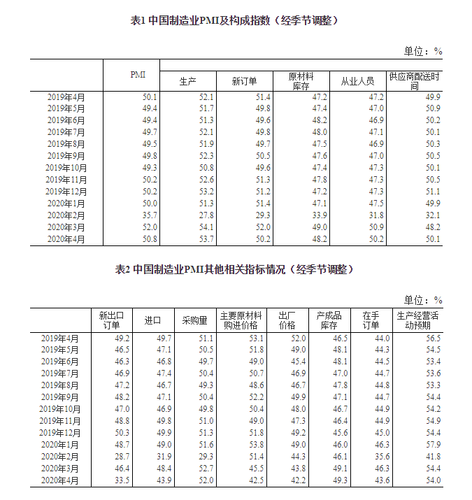 QQ图片20200506090421.png