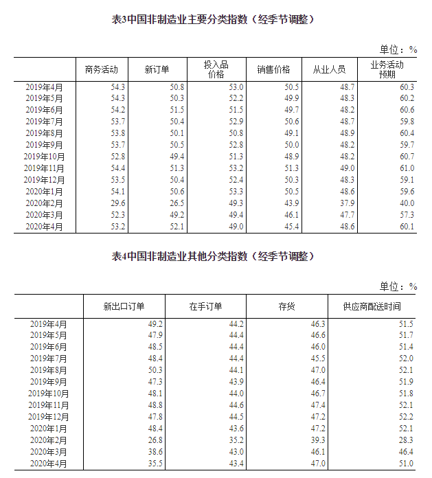 QQ图片20200506090442.png