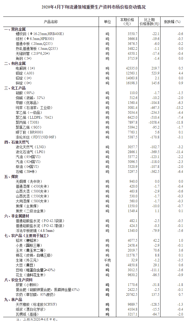 QQ图片20200509114023.png
