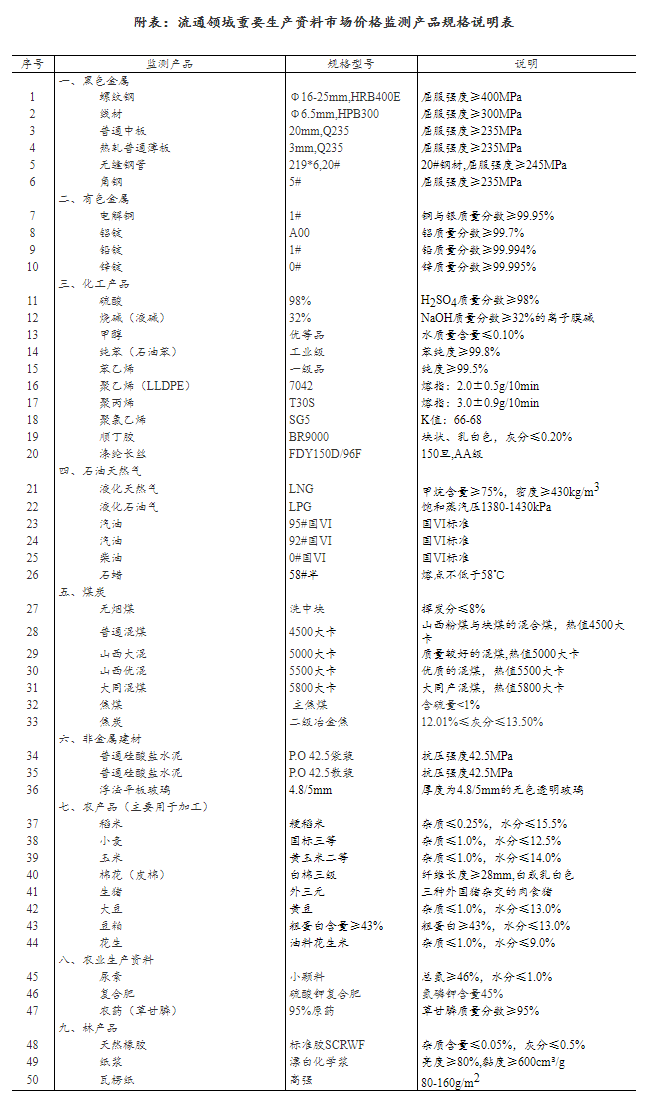 QQ图片20200509114028.png
