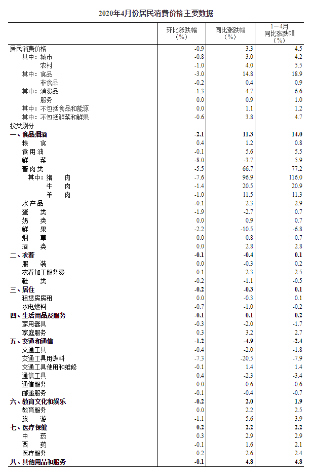 QQ图片20200514162724.png