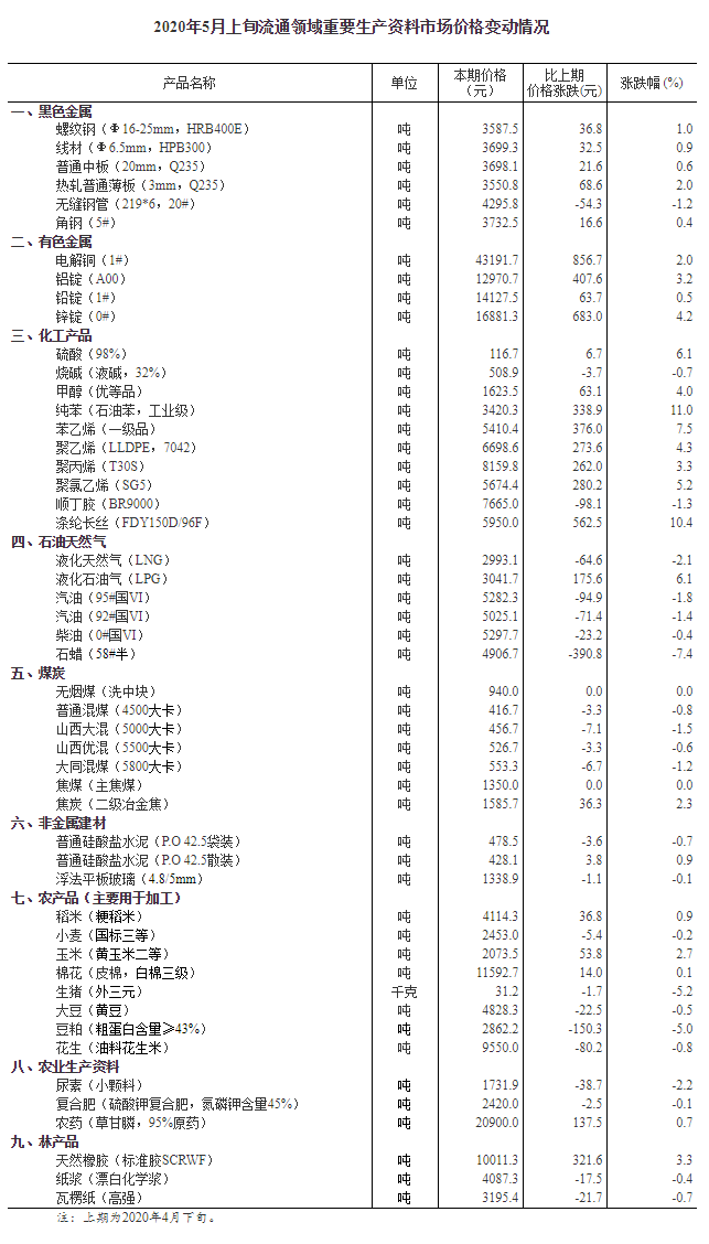 QQ图片20200514164549.png