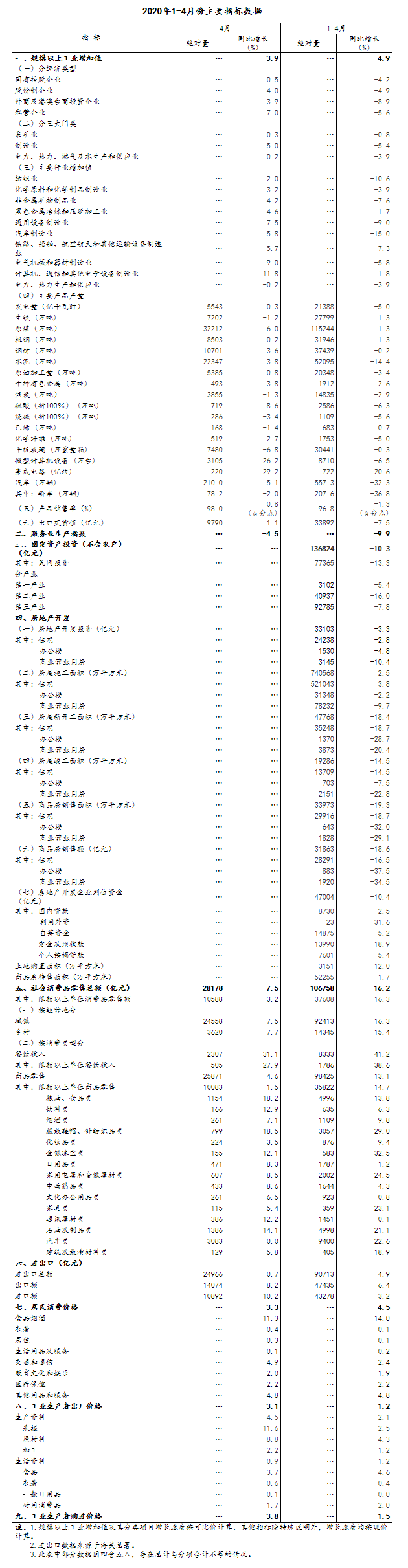 QQ图片20200521142951.png
