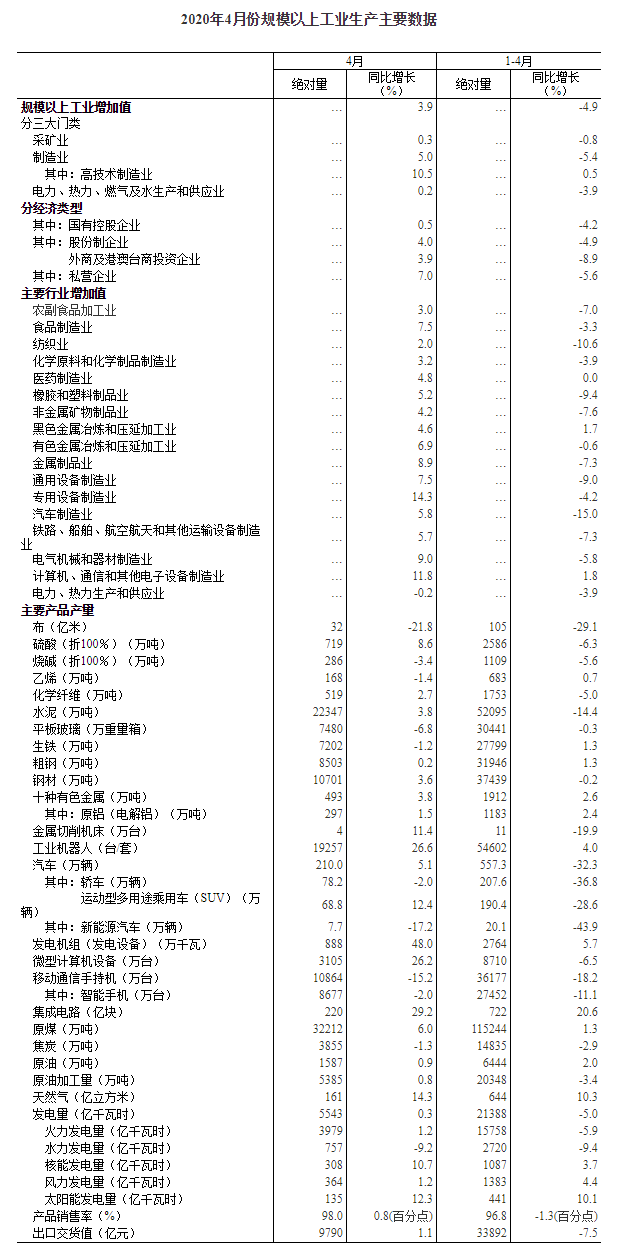 QQ图片20200521144004.png