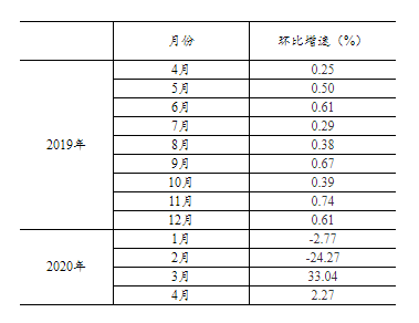 QQ图片20200521144007.png
