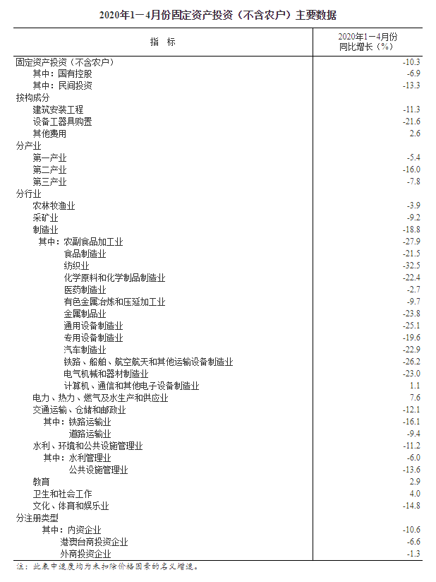 QQ图片20200521144729.png