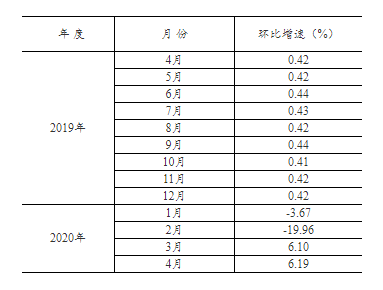 QQ图片20200521144743.png