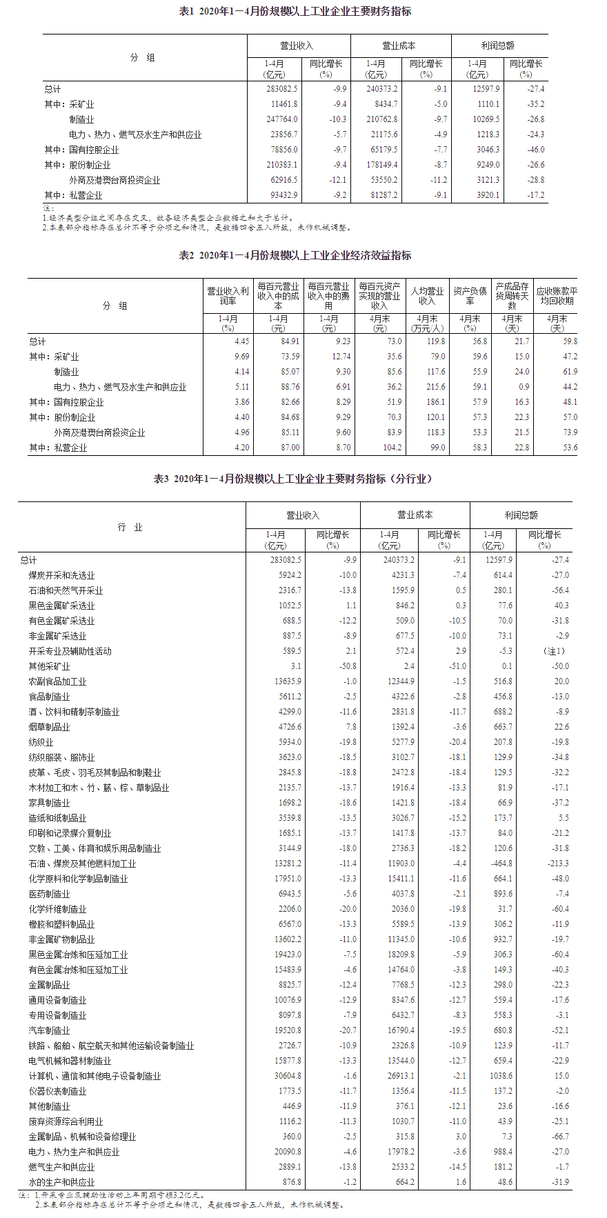 QQ图片20200528101959.png