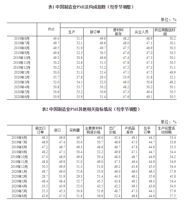 QQ图片20200707151502.png