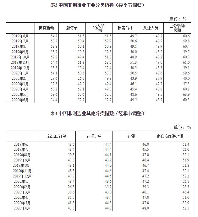 QQ图片20200707151523.png