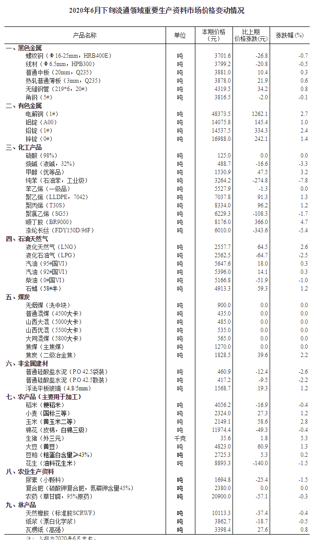 QQ图片20200707151930.png