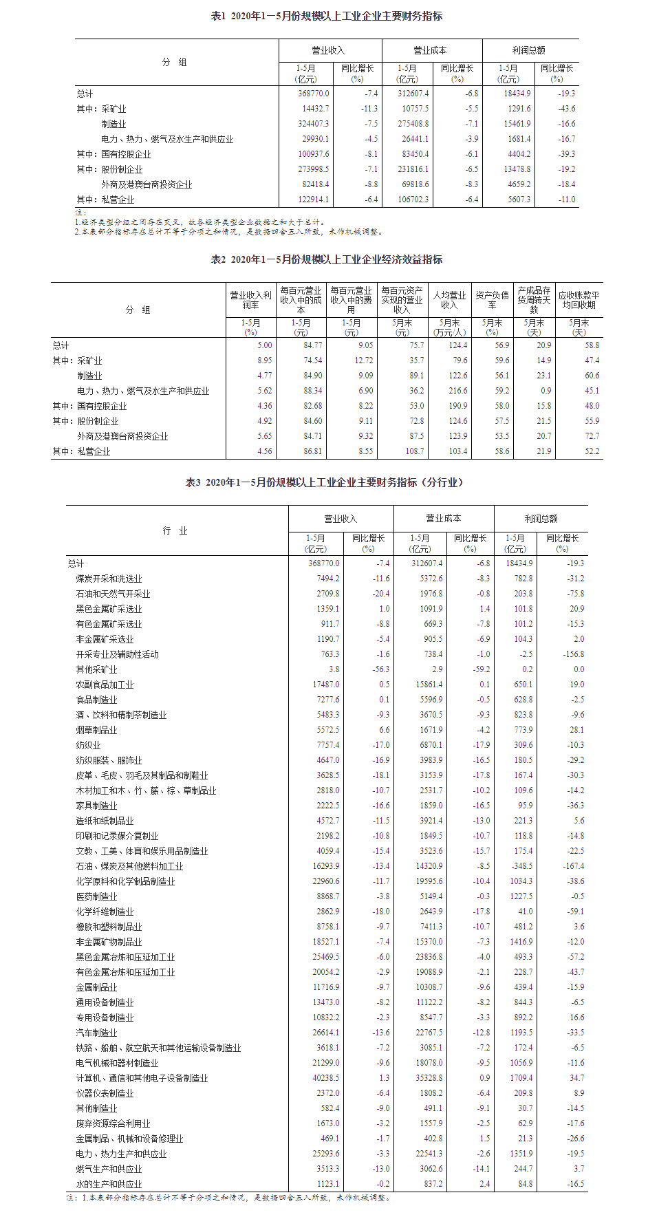 QQ图片20200707152807.png