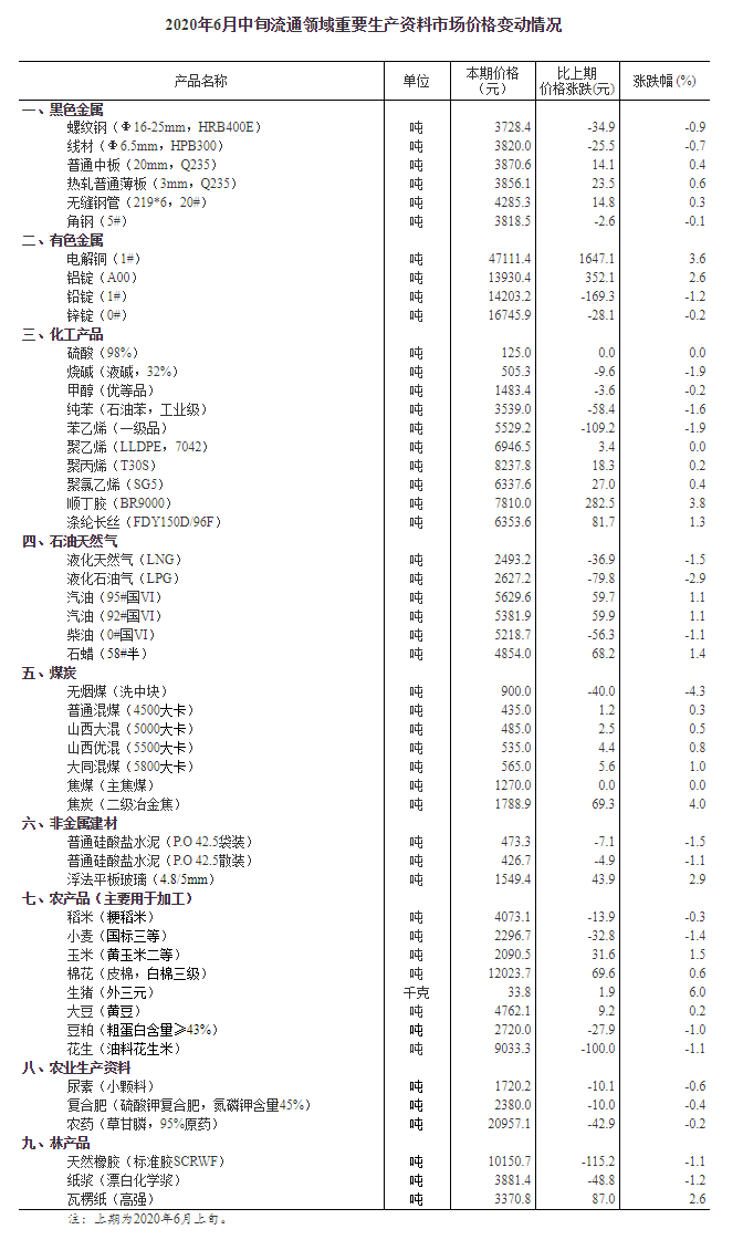 QQ图片20200707153021.png