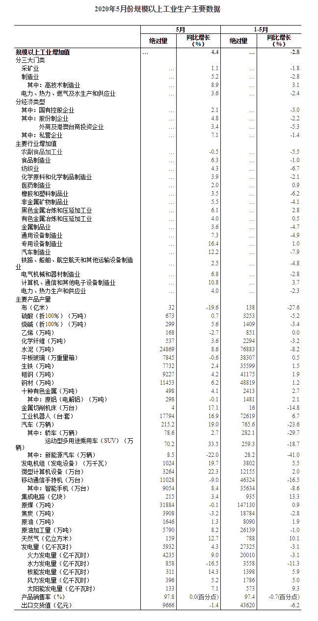 QQ图片20200707154102.png
