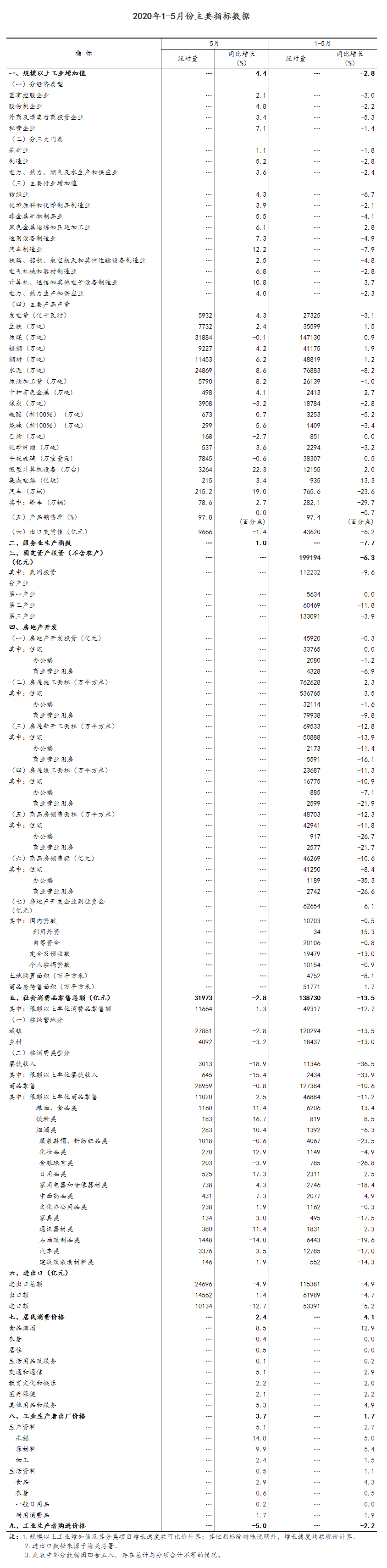 QQ图片20200707154337.png