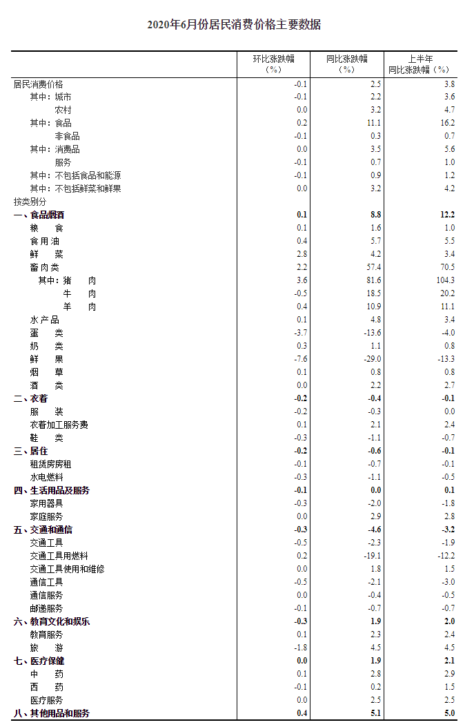 QQ图片20200710113952.png