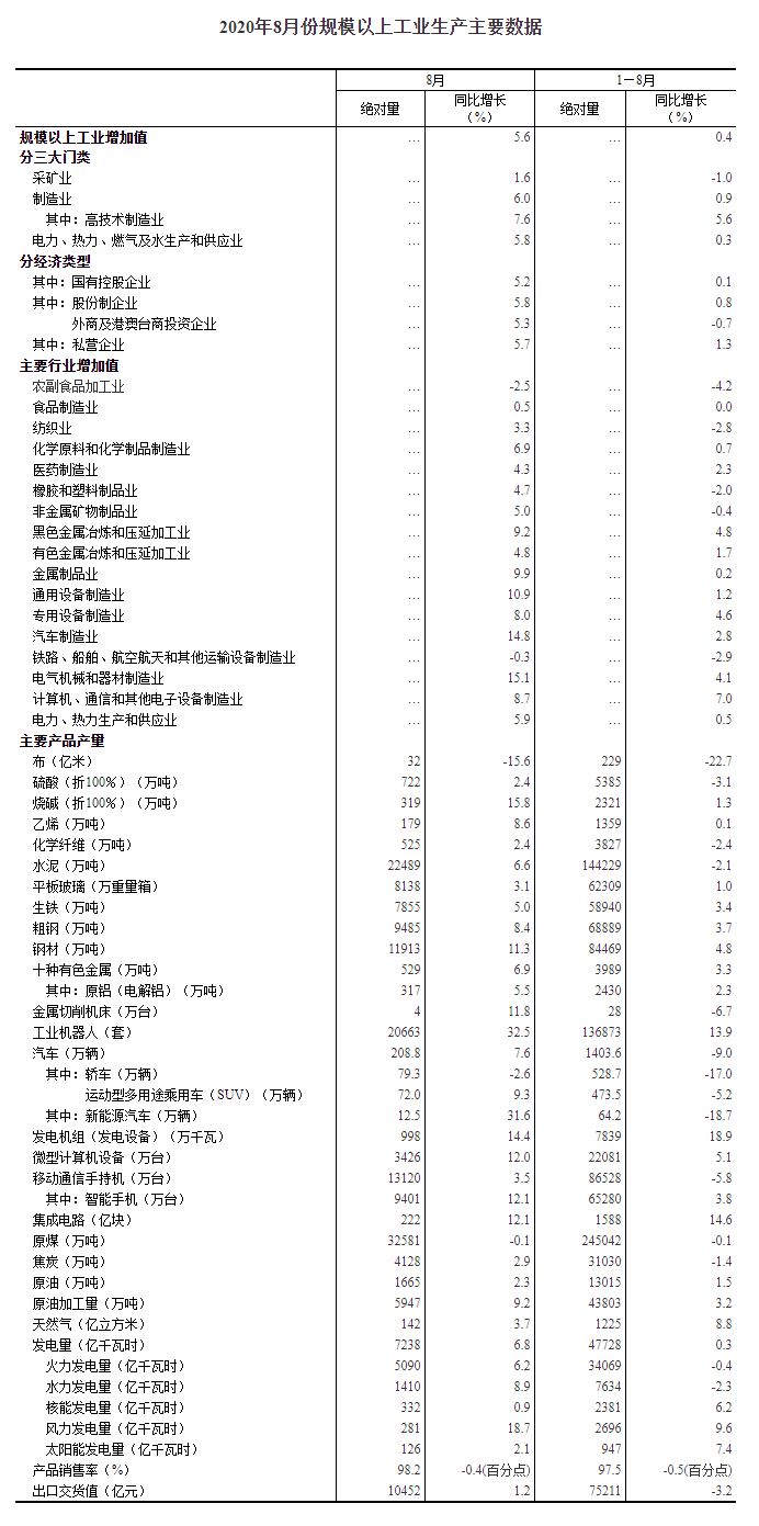 QQ图片20200921085907.png QQ图片20200921085907.png