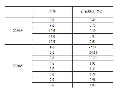 QQ图片20200921085912.png QQ图片20200921085912.png