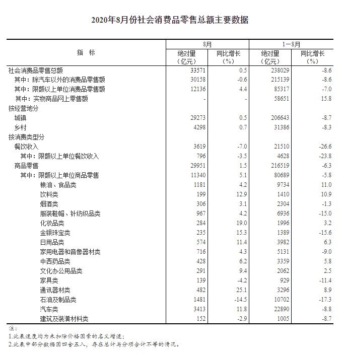 QQ图片20200921091247.png QQ图片20200921091247.png