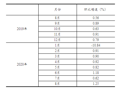 QQ图片20200921091252.png QQ图片20200921091252.png