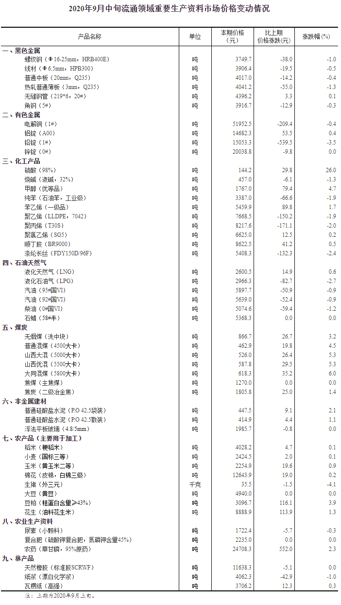 QQ图片20200924160546.png QQ图片20200924160546.png