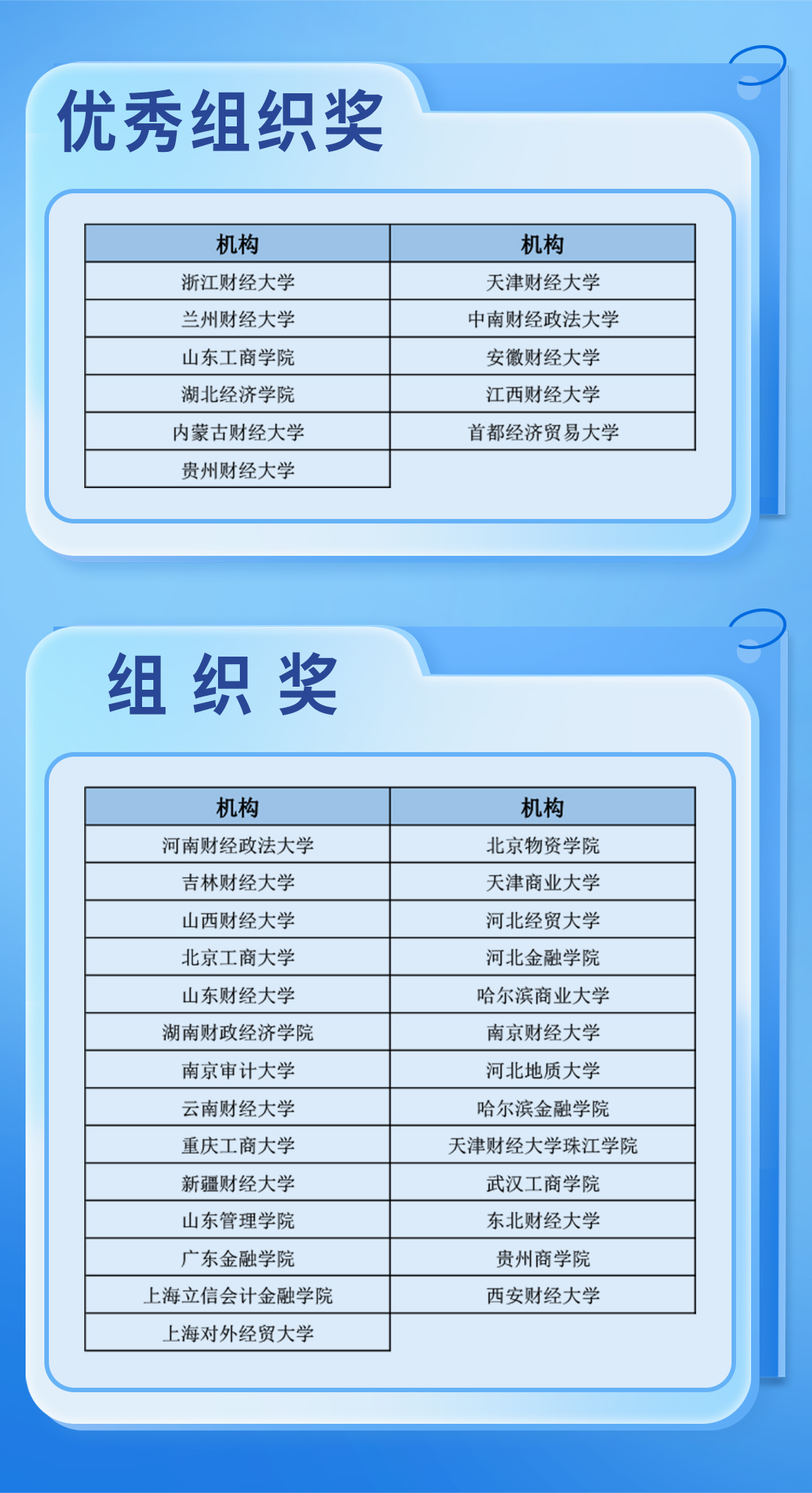 第六届搜知杯信息素养获奖名单-组织(1).jpg