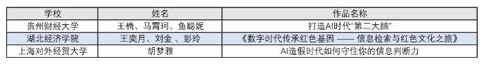 特等奖.jpg 特等奖.jpg