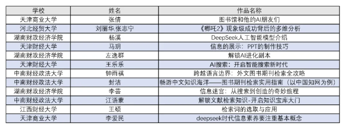 三等奖.jpg 三等奖.jpg