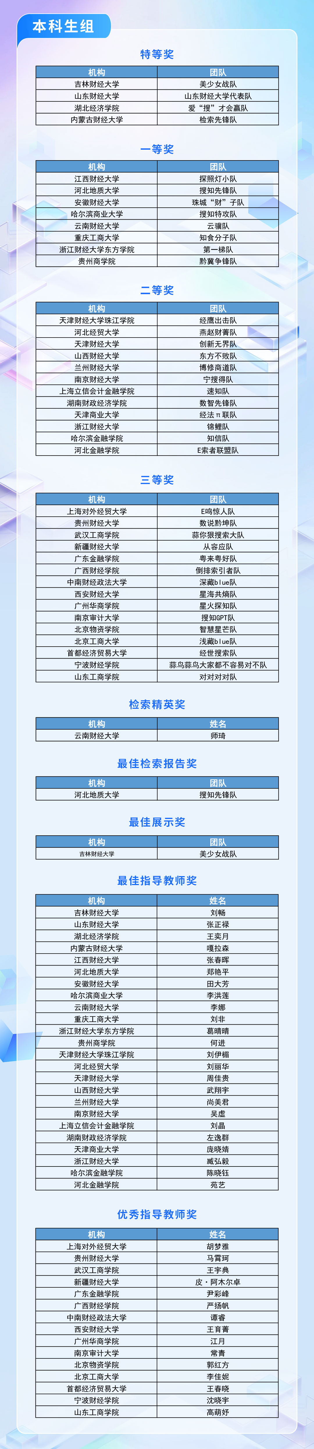 本科组-2(1).jpg