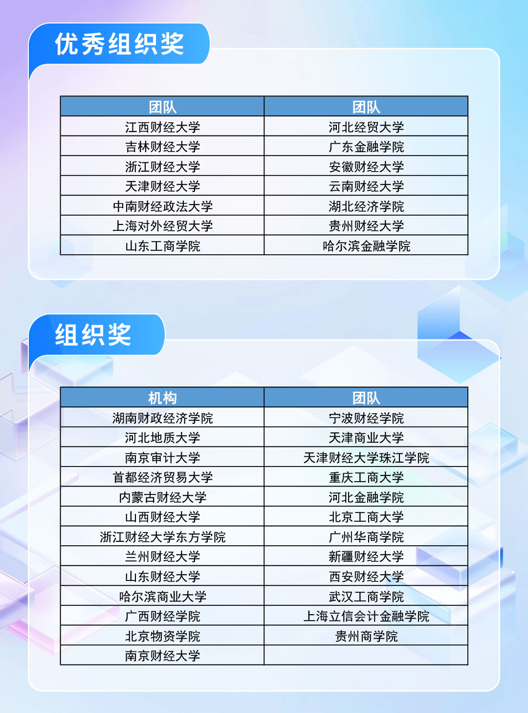 组织奖(1).jpg