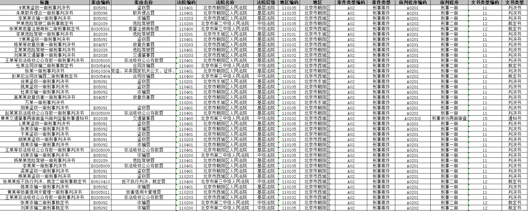 企业微信截图_17664547186243.png 企业微信截图_17664547186243.png